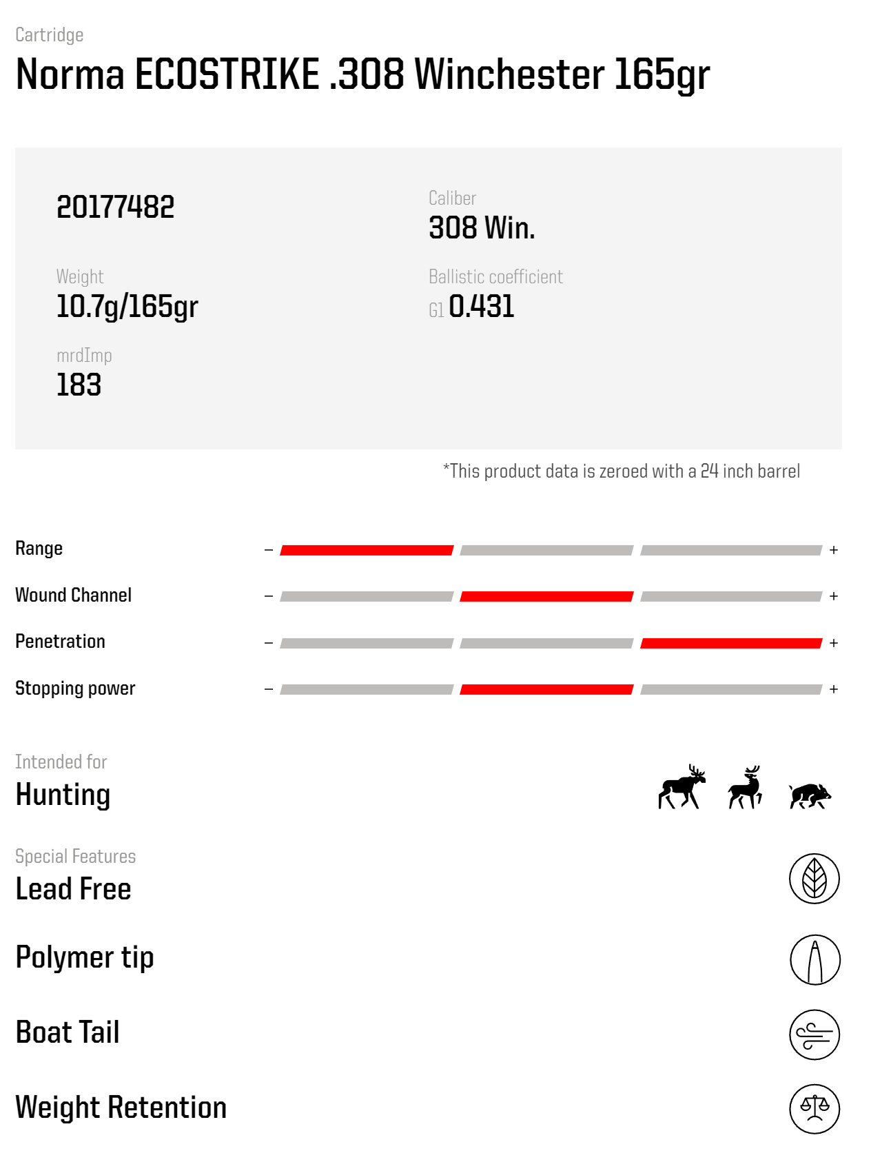 Norma Ecostrike 308 win. 10,7g / 165 gram - 20 stk. Haglpatroner Norma 