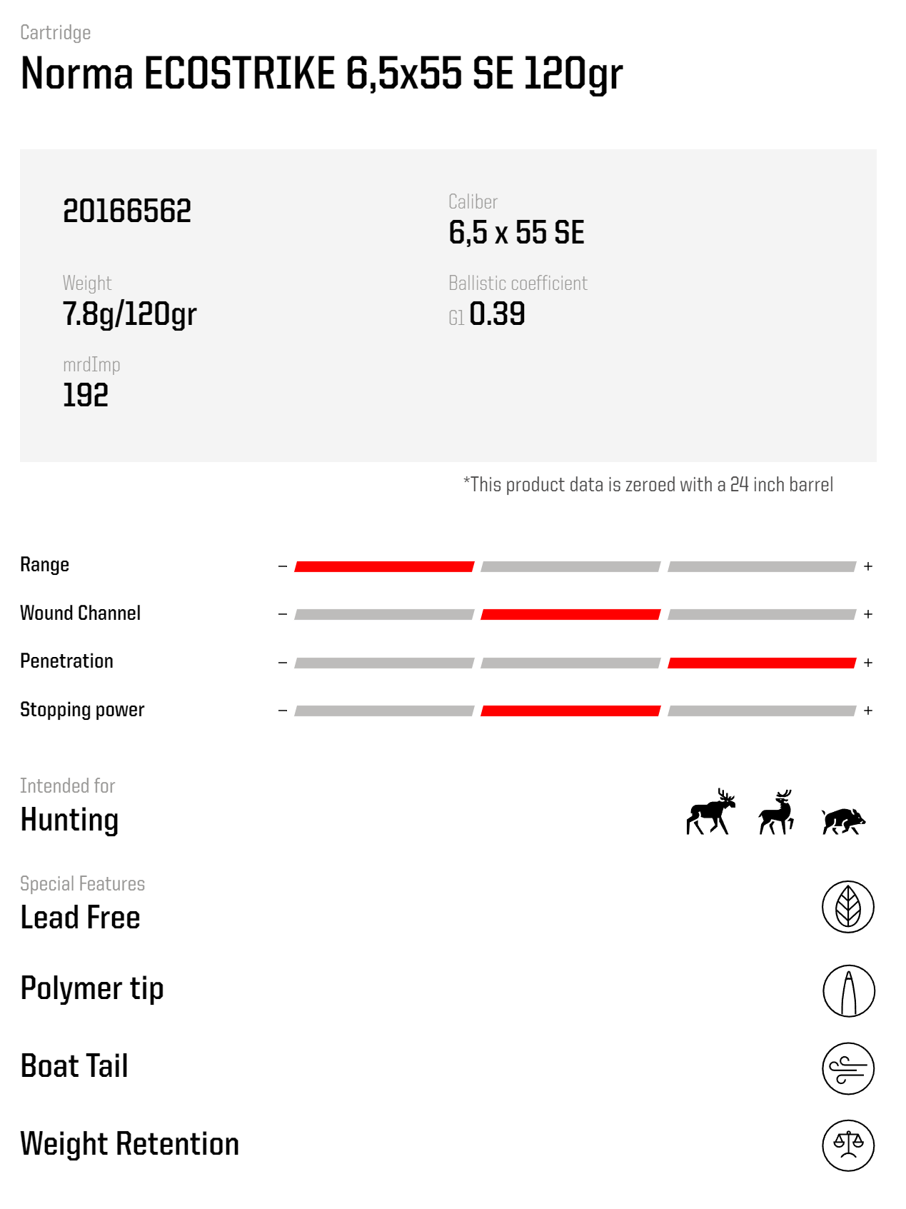 Norma Ecostrike 6,5 x 55 SE 7,8g / 120 gram - 20 stk. Haglpatroner Norma 