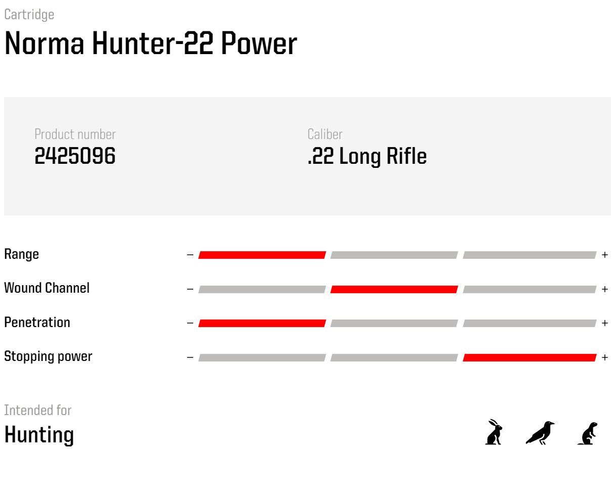 Norma Hunter-22 Power 22 LR - 2.6g / 40gr. - 50 stk.